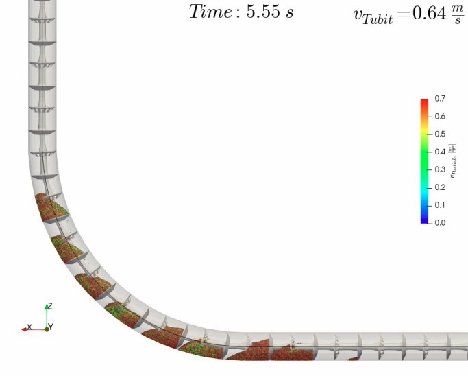 Katterfeld Richter Abstract MHCL 2019