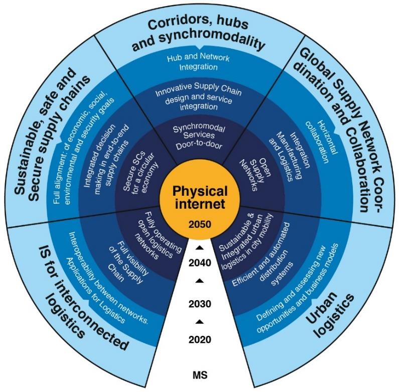 Landschuetzer Abstract PI MHCL 2019